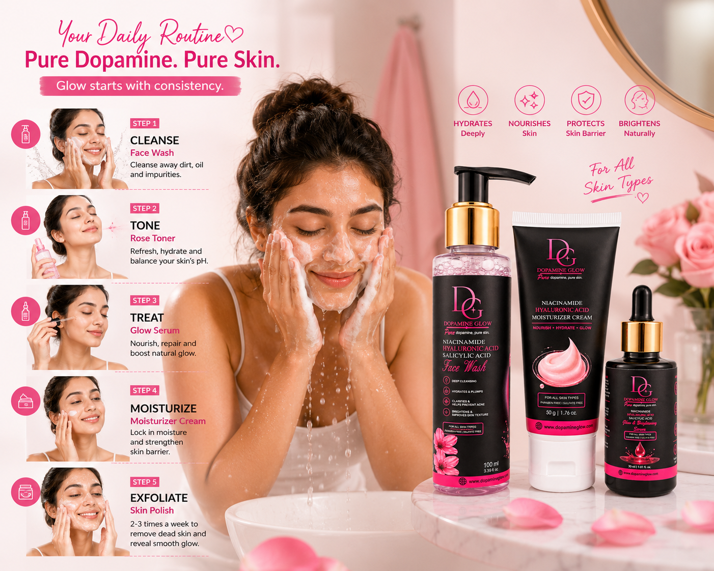 Dopamine glow Brightening Bundle