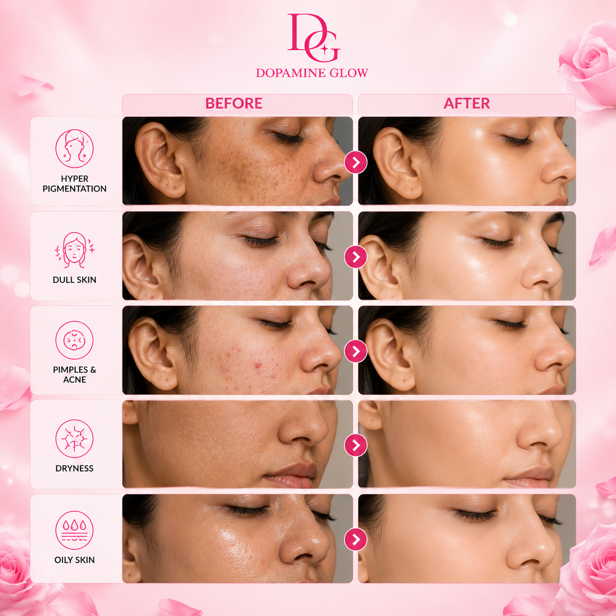 ✨ The Complete Skincare Routine for Healthy, Glowing Skin